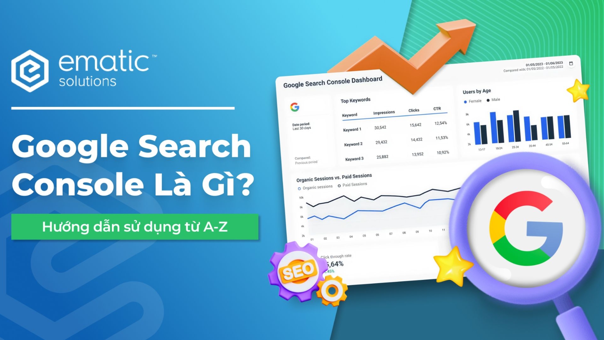 google-search-console-la-gi