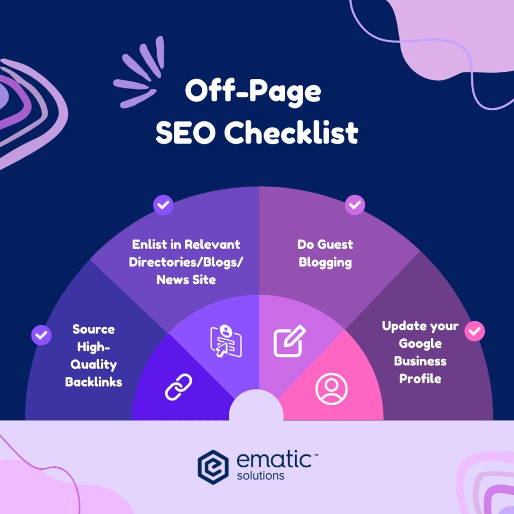 Off-page SEO checklist