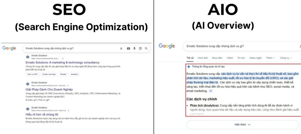 Phân biệt SEO và AI Overview