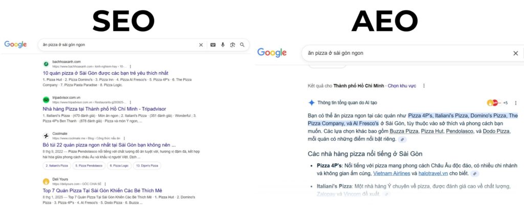 Phân biệt SEO và AEO