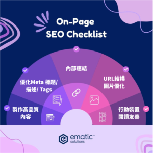 on-page seo 5 elements