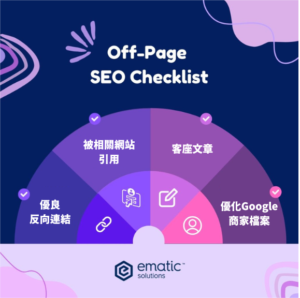 off-page seo 5 elements