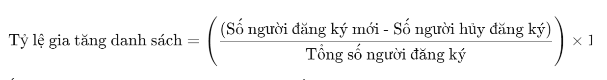 Tỷ lệ gia tăng danh sách (List Growth Rate)
