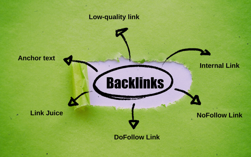 thuat-ngu-pho-bien-ve-backlink-trong-seo