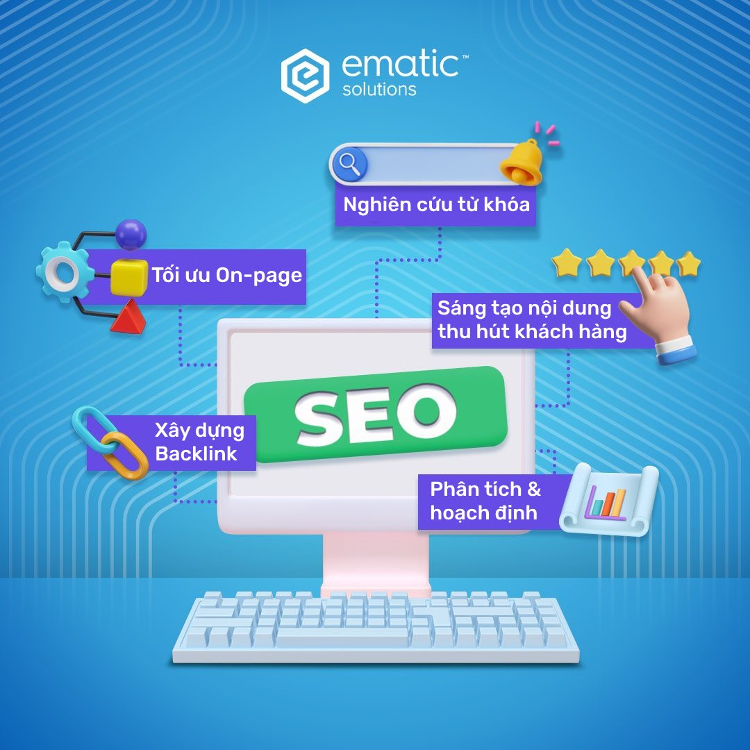 dich-vu-seo-ematic-solutions-tang-truong-traffic-tu-nhien-uy-tin