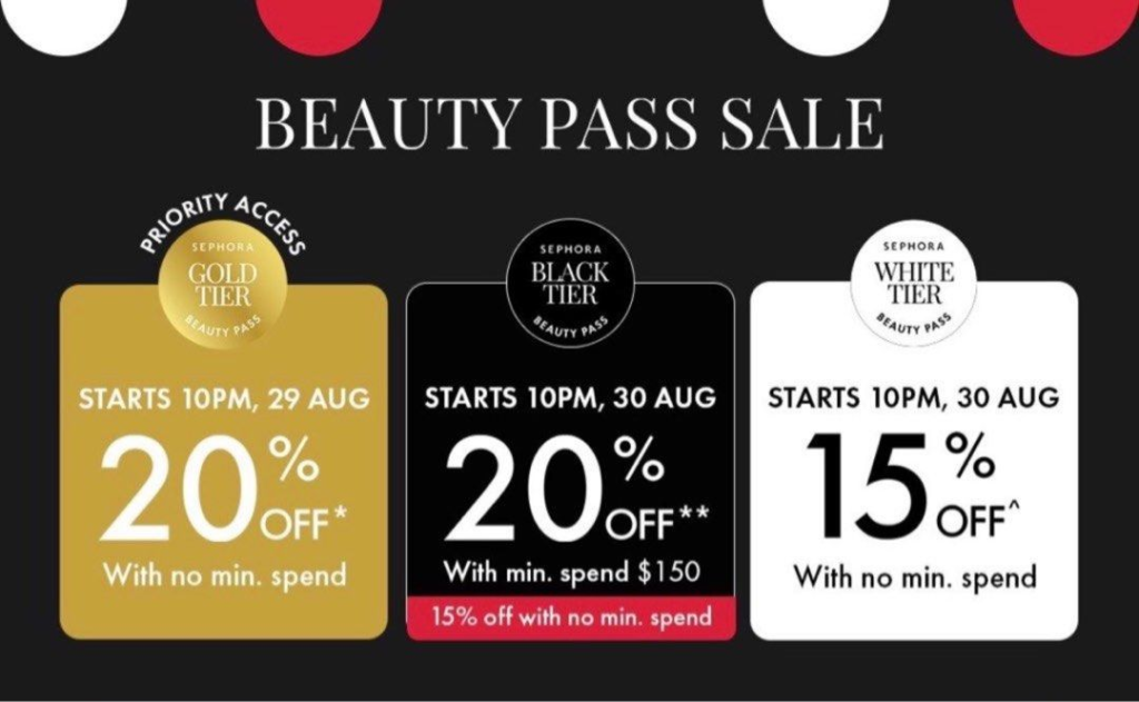 Contoh Loyalty Program: Membership dengan Tier