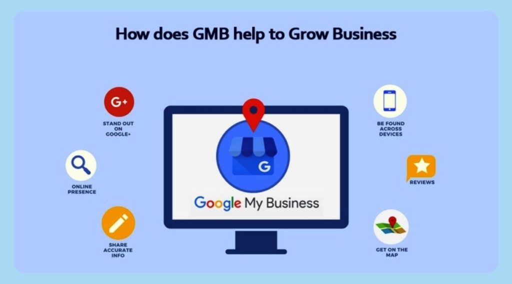 cach-Google-Business-Profile-hien-thi