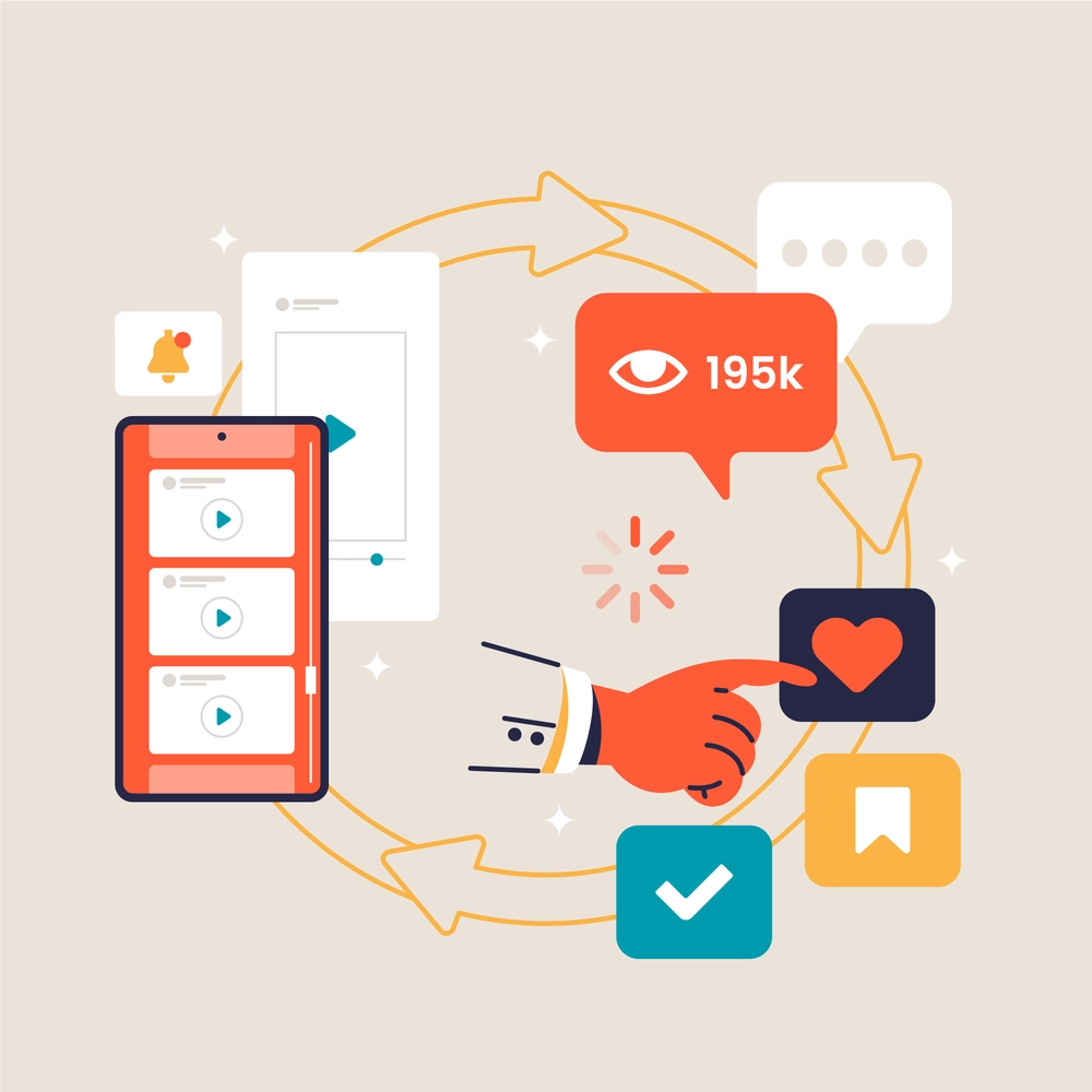 "Cara kerja" social media yang menguntungkan bisnis.